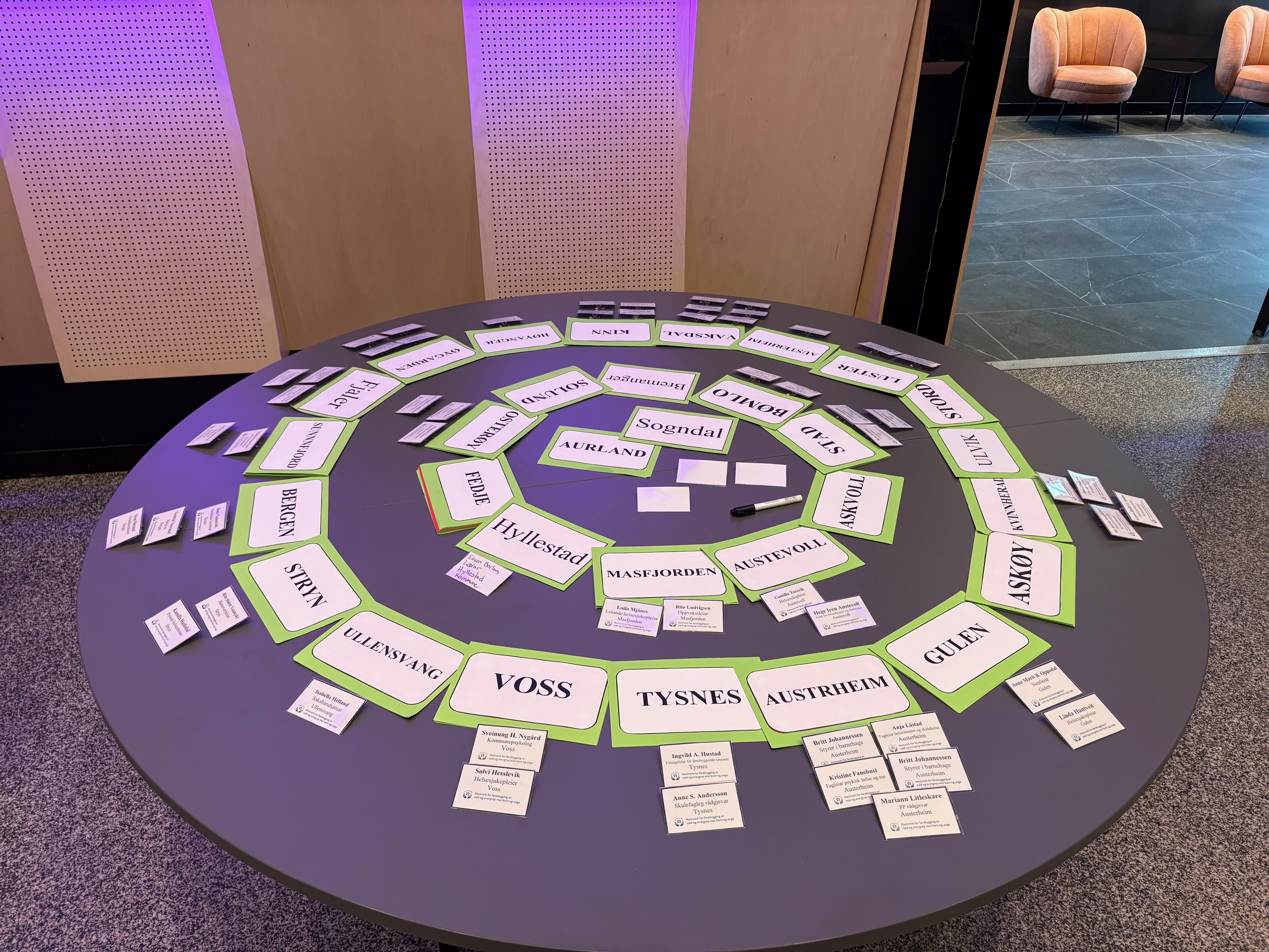 Et bord med navnelappar for kommunane.