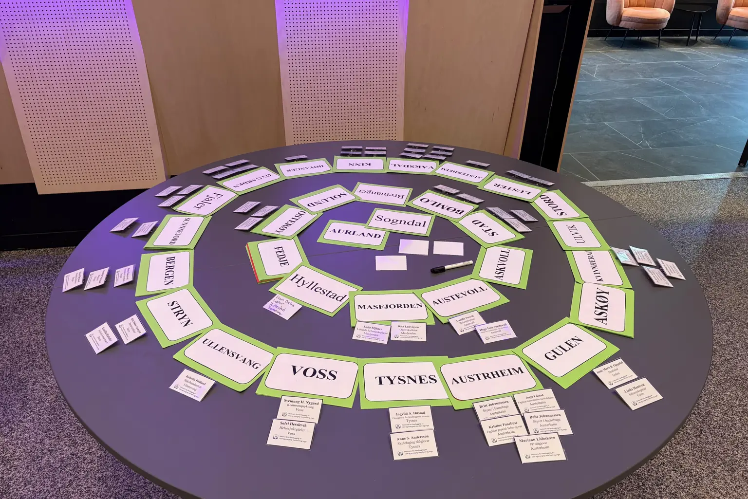 Et bord med navnelappar for kommunane.